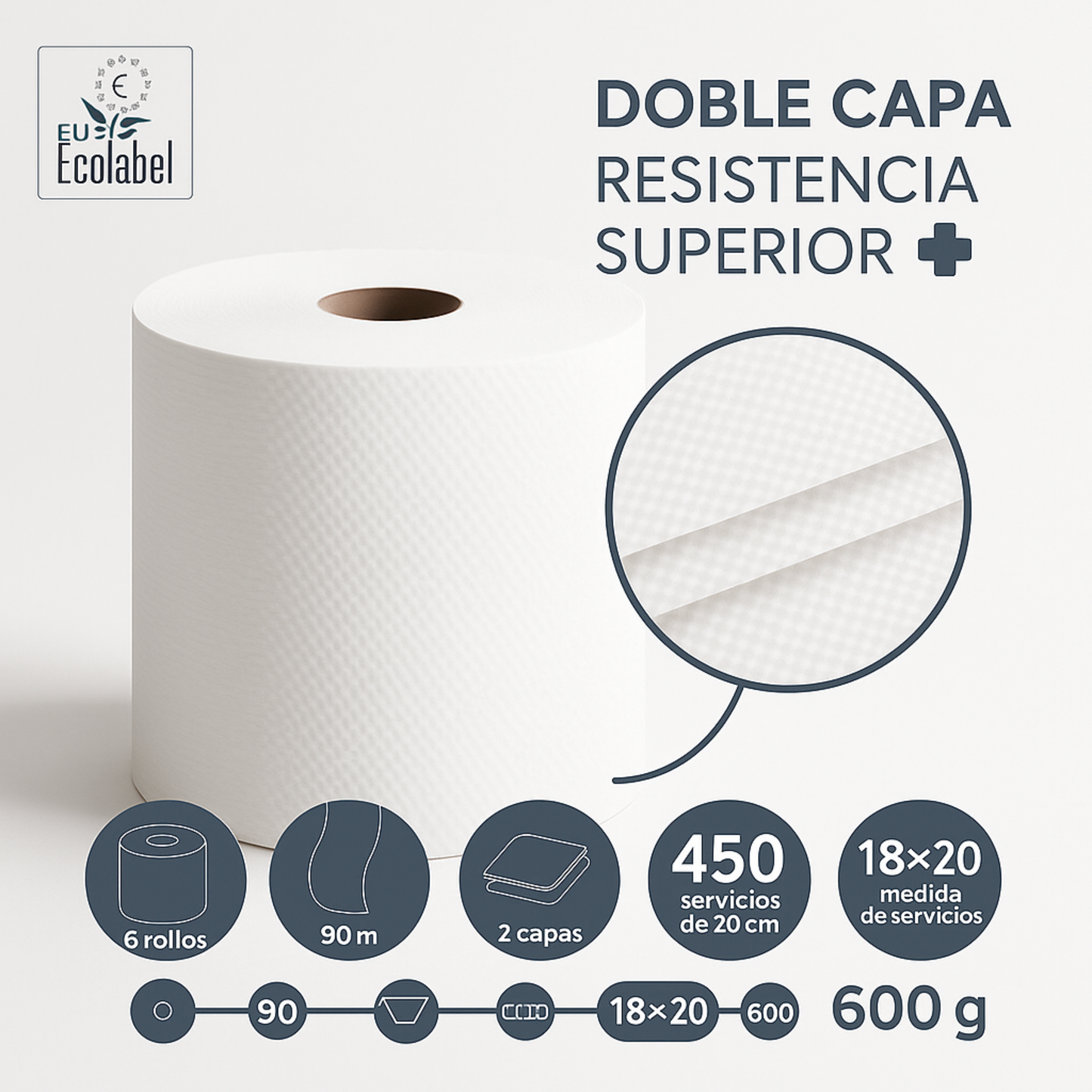 6 Rollos de Papel Industrial Bobina Papel Secamanos Toallas Desechables Secamanos Alta Absorción Bobina Industrial Grande Mecha Doble Capa Rollo Cocina Servilletas 90m 450 Servicios